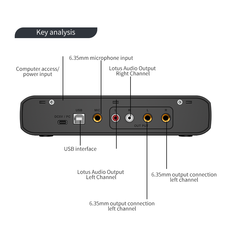 Interfaccia audio con microfon - Shure Mic Sm58 recensione e prezzo