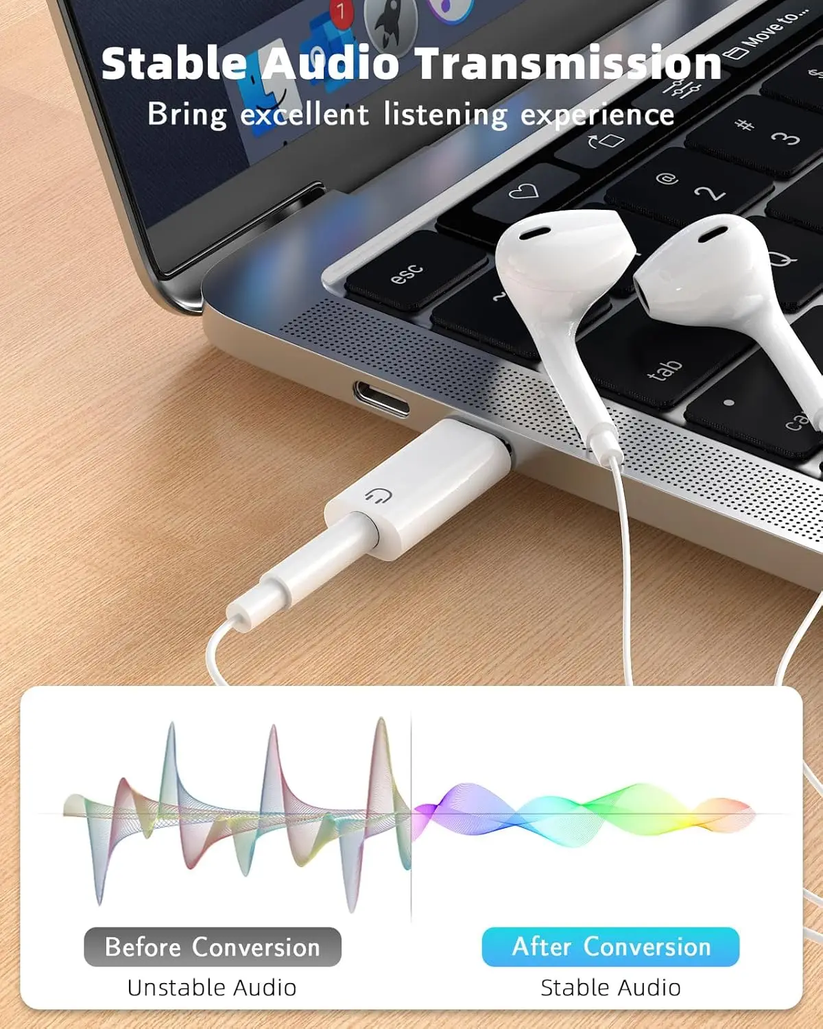 Adattatore USB C a Jack Audio  - Usb C Earphone recensione e prezzo