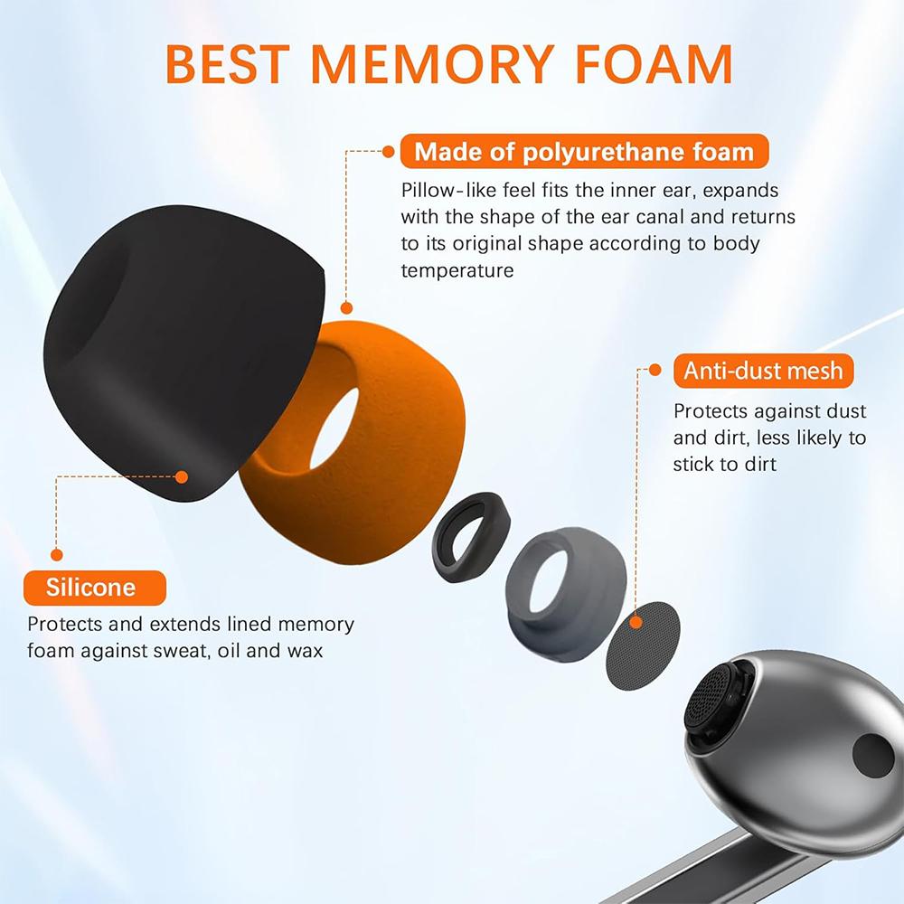 Per Samsung Galaxy Buds3 Pro X - Silicone Ear Tip Replacement recensione e prezzo