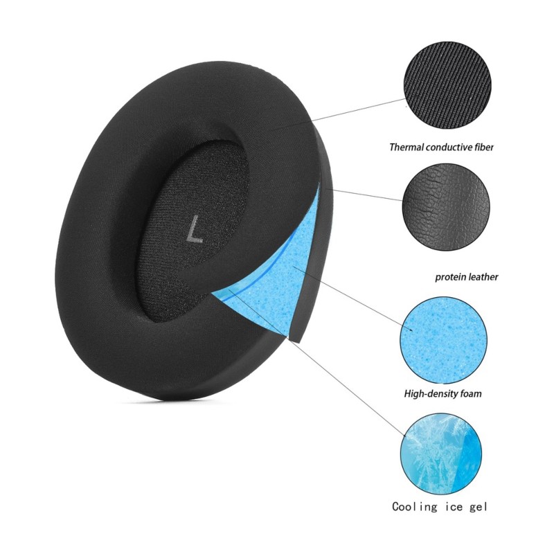 Cuscinetti auricolari in morbi - Sennheiser Headphone Momentum 4 recensione e prezzo